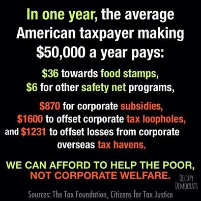 american-tax-welfare-corporate.jpg